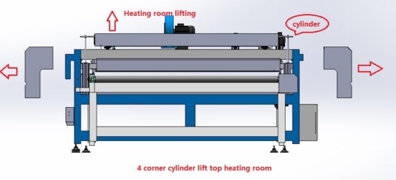 AMERICAN HEATED OVEN PRESS FRONT VIEW